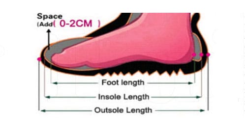 Size Chart - How to measure heels before ordering - Heels